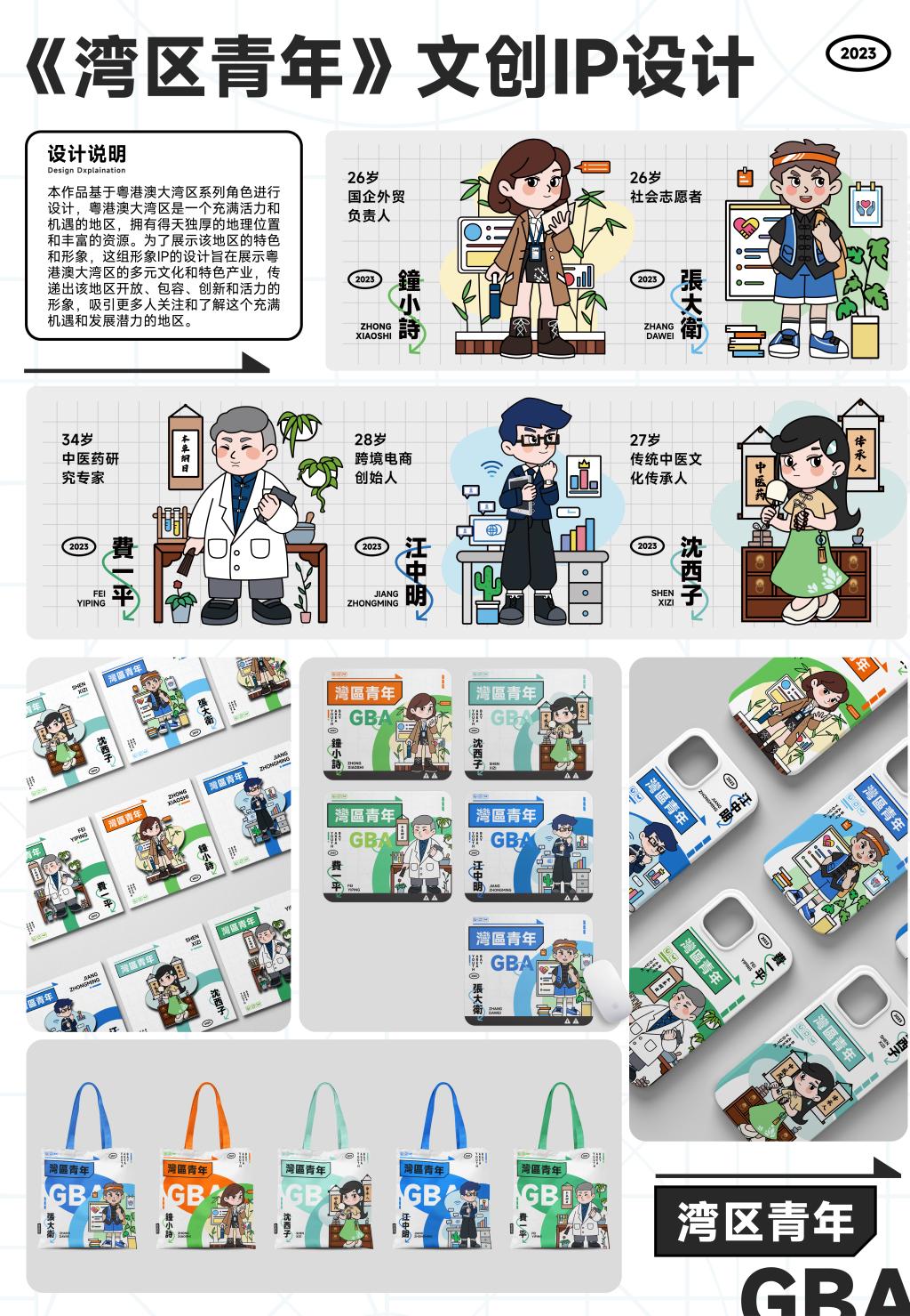广东省外语艺术职业学院 专业组 平面设计作品 《大湾区青年IP文创》