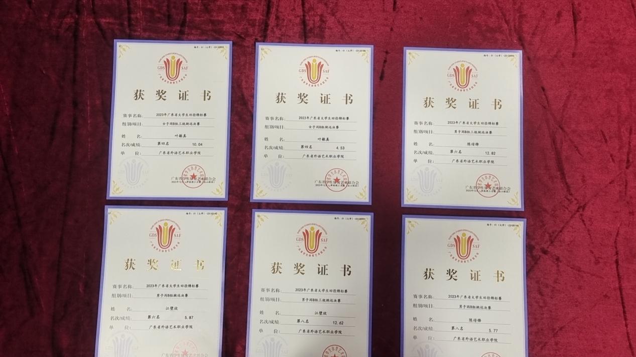 获奖证书 获奖证书